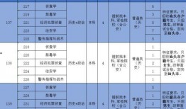 黄冈学生发视频爆料学校,揭秘学校真实情况